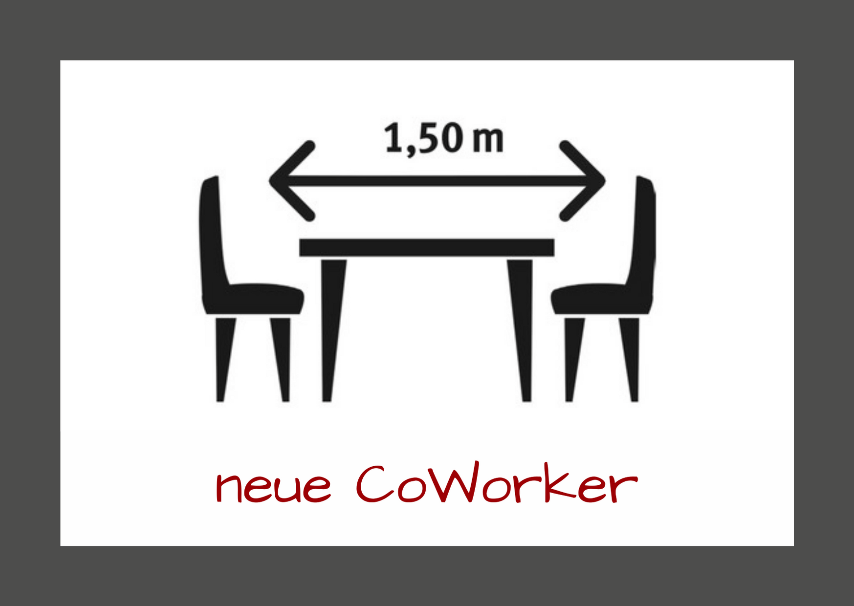 Neue CoWorker - Corona-Sicherheitsmaßnahmen Neue CoWorker - Corona-Sicherheitsmaßnahmen
